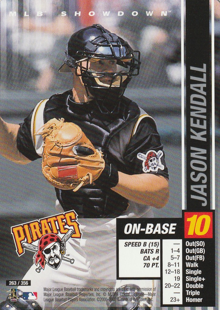 Jason Kendall